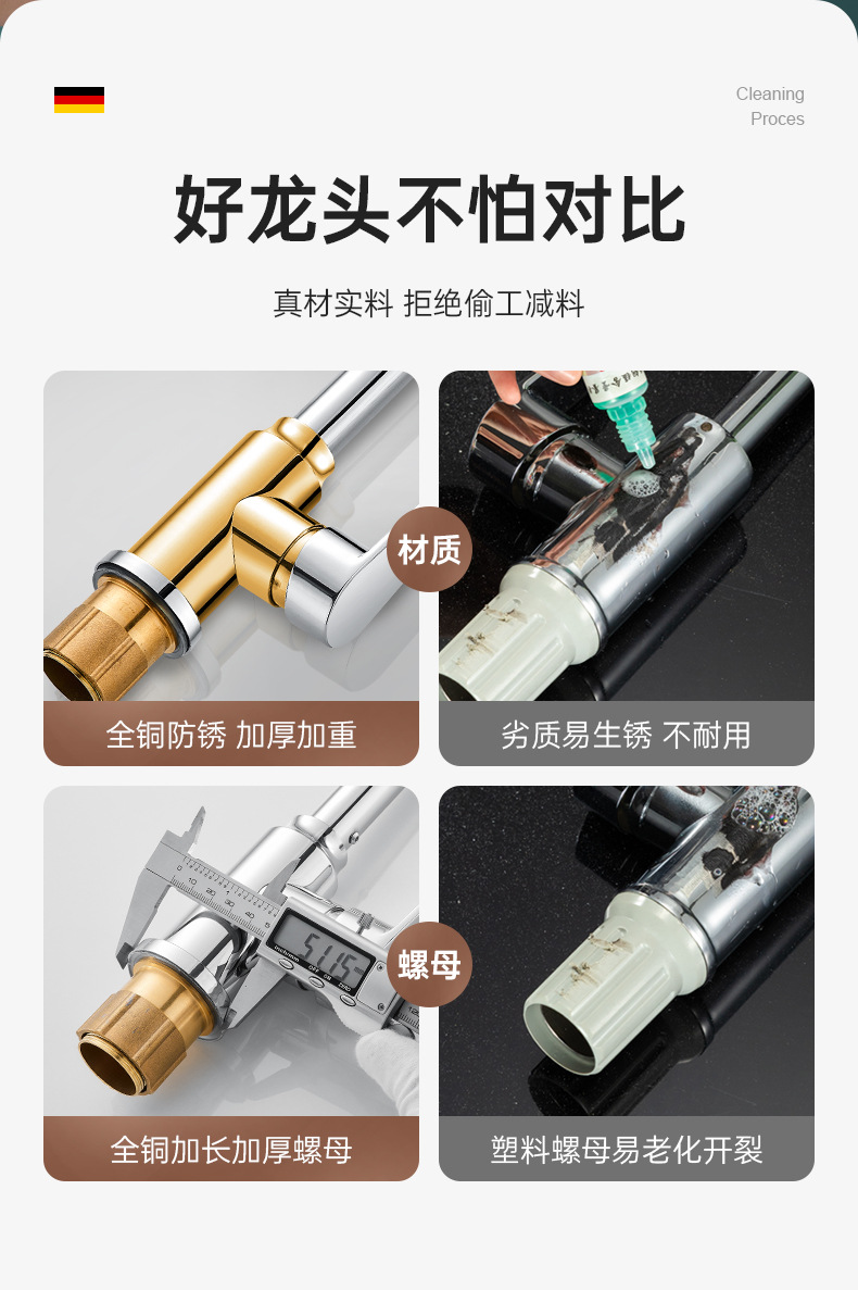 全铜厨房水龙头冷热水二合一头洗菜盆洗碗池防溅花洒万向旋转家用详情17