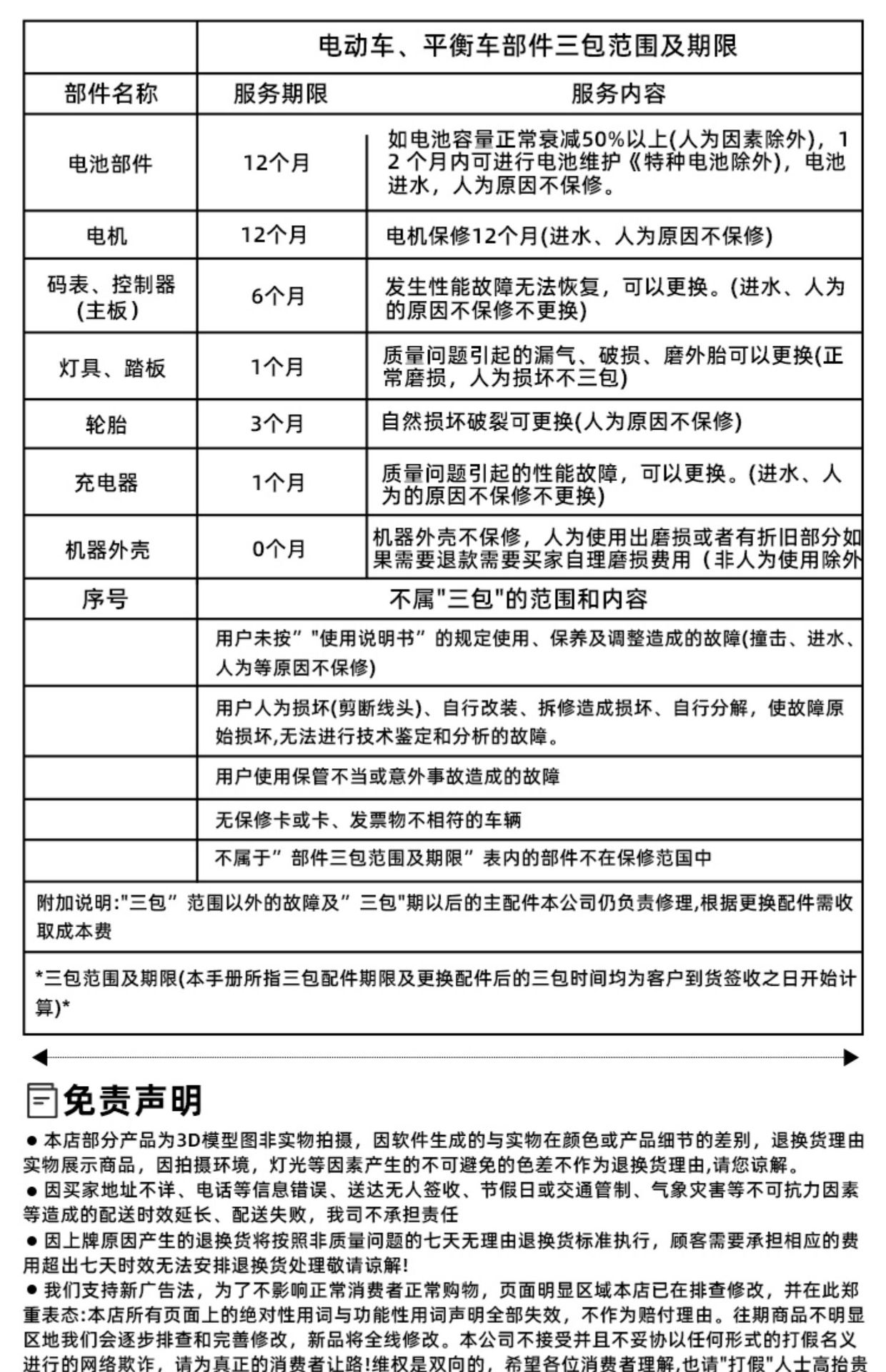 工厂各规格两轮儿童滑板车充电器通用平衡车漂移车充电器批发详情23