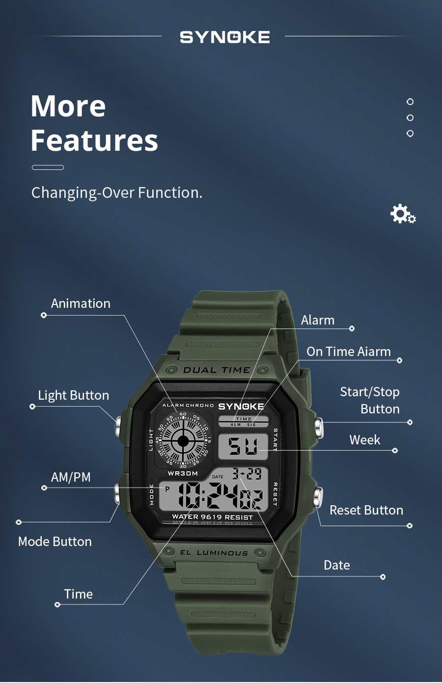 厂货SYNOKE轻薄方形经典学生手表电子表夜光防水运动男士小方块手详情25