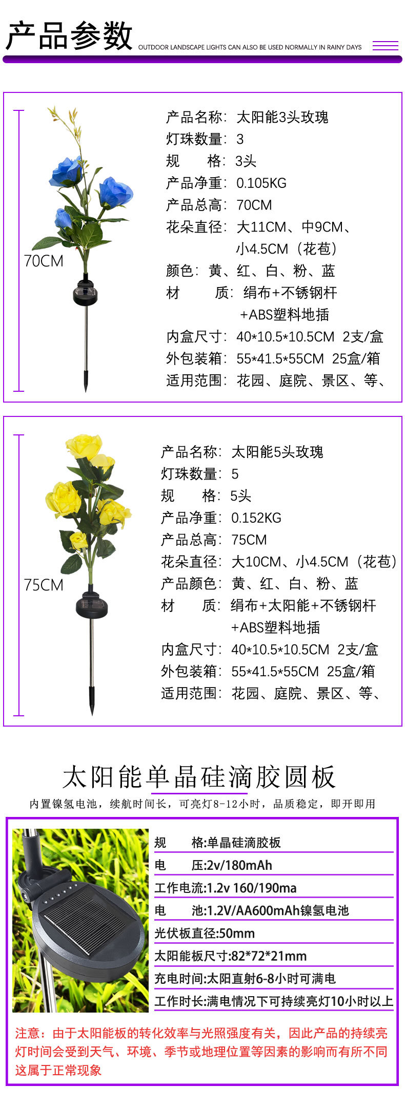 跨境专供 led仿真玫瑰花太阳能灯庭院花园户外防水草坪装饰景观灯详情8