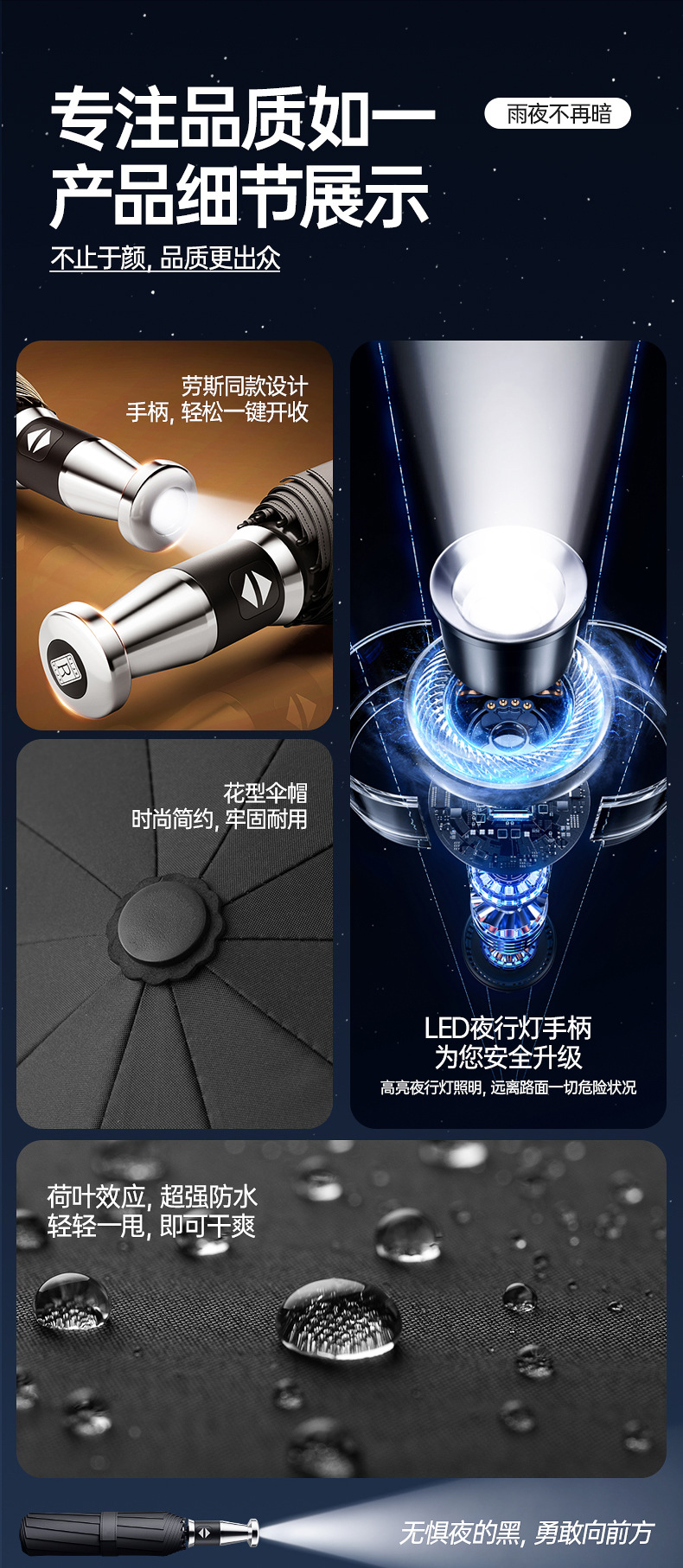 全自动折叠雨伞大号男士加固加厚结实抗风晴雨两用女太阳伞遮阳伞详情46