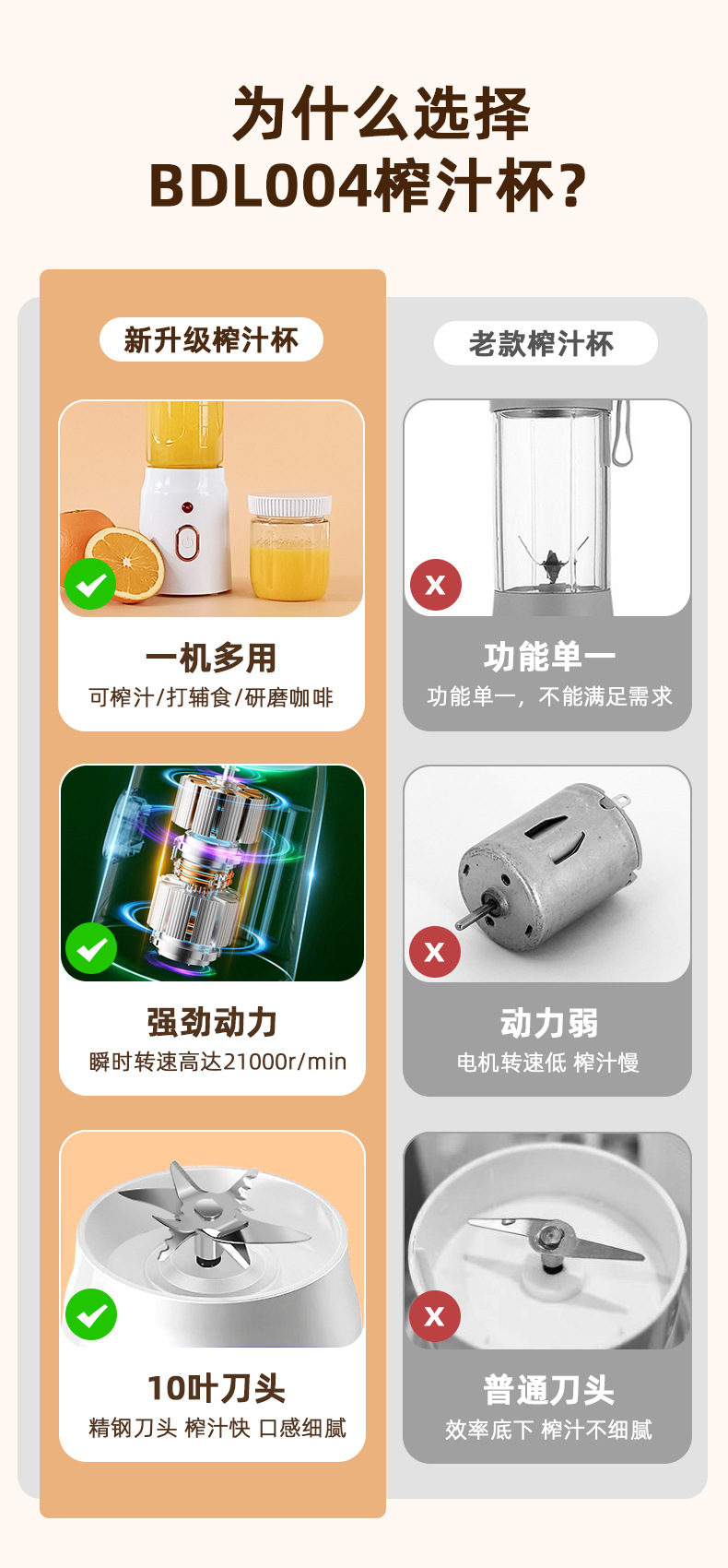 跨境榨汁机新款便携式充电小型辅食碎冰家用多功能果汁机榨汁杯详情4