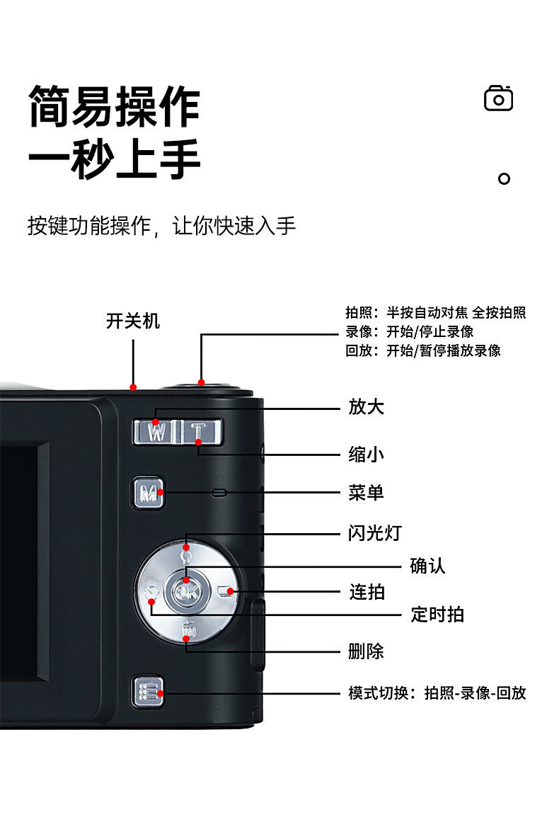 CCD数码照相机 学生高清旅游入门平价相机复古随身带小型卡片相机详情12