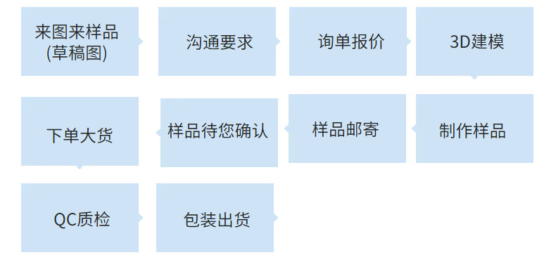 Cross-border simple ins style leaf geometric hollowed-out flower 18k gold-plated serpentine high-end multi-layer titanium steel ring for women pic 3