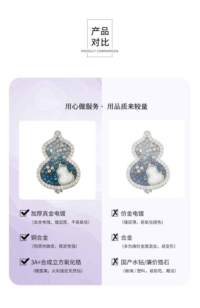 国潮冰蓝渐变水晶葫芦胸针高级感铜合金天然贝母微镶锆石别针胸花详情20