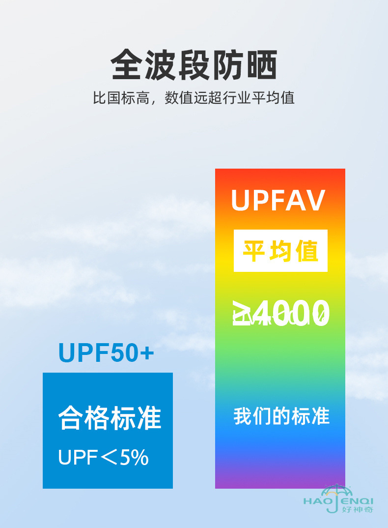 工厂批发加大男士自动雨伞自动伞晴雨伞加大加厚加固太阳伞遮阳伞详情11