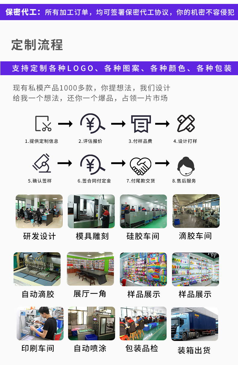 Factory direct sales of DIY silicone beads, how many baby teething beads, candy-colored teething round beads, teething gel loose beads pic 5