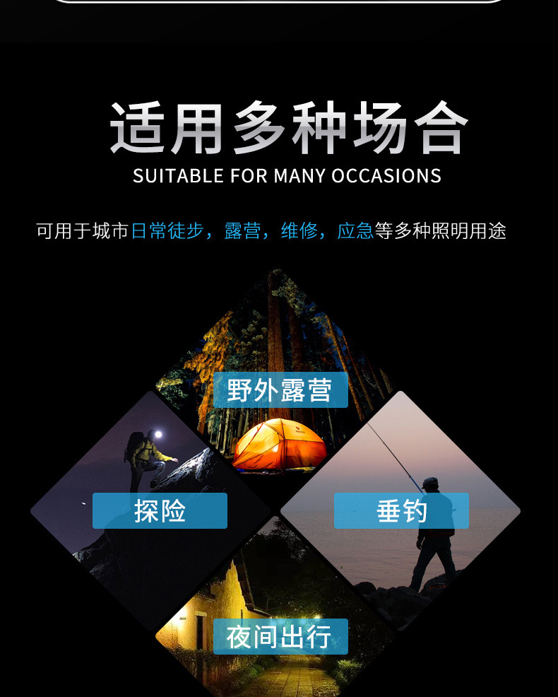 TY-A8新款户外露营帐篷灯便携式LED手提灯手电筒厂家现货批发详情6