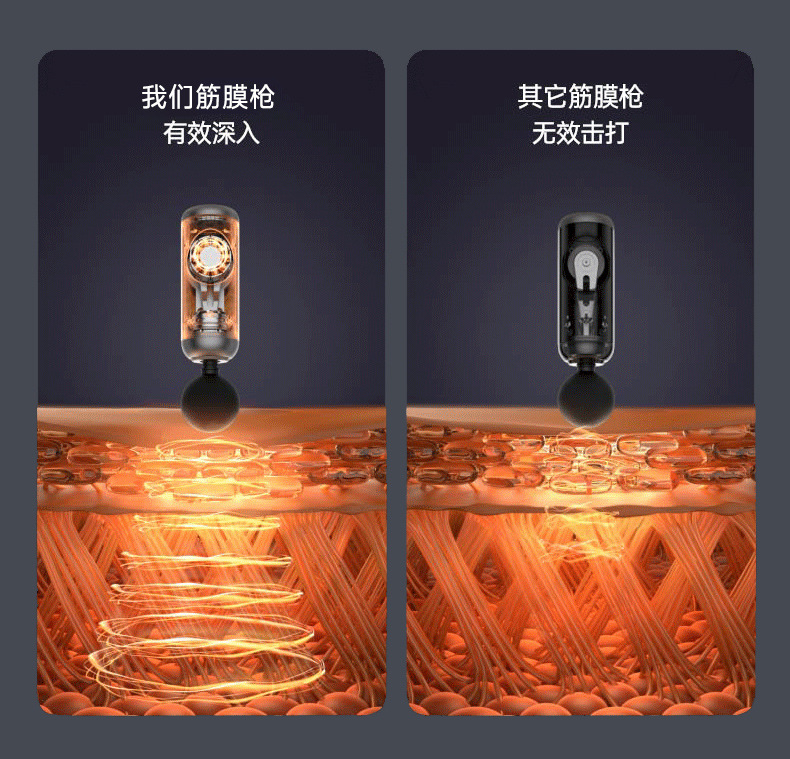 Cross-border fascia gun, Amazon electric muscle relaxation massager, home rechargeable massage gun factory wholesale pic 14