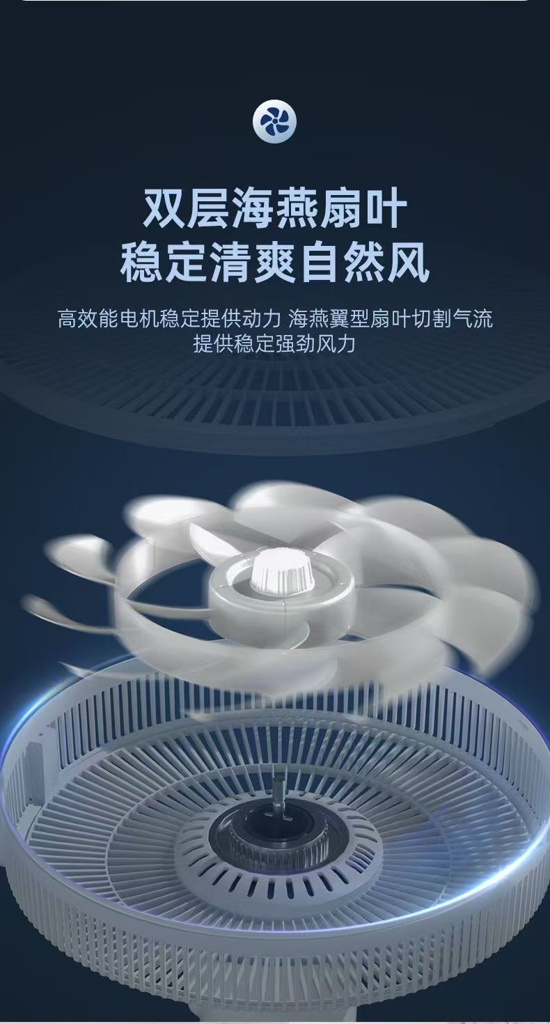 杨子空气循环风扇家用电风扇静音宿舍摇头两用涡轮节能立式落地扇详情14