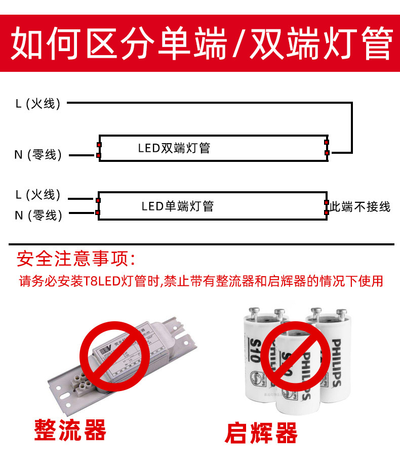 Wholesale led tubes, household t5 integrated bracket lamps, t8 tubes, high-brightness energy-saving workshop assembly line fluorescent lamps pic 19