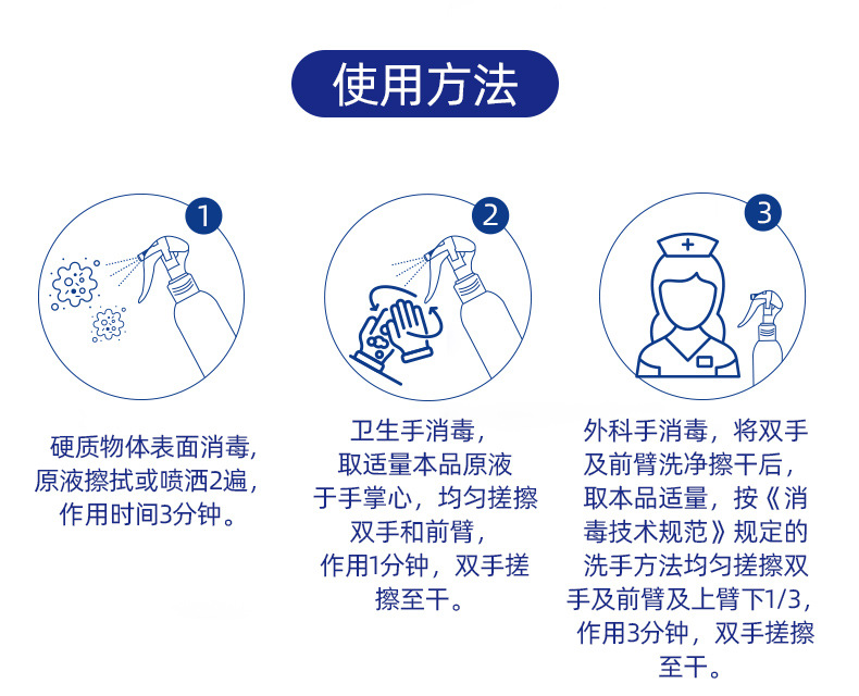 75消毒酒精喷雾500ml消毒液家用杀菌室内免洗手防疫情消毒水批发详情5