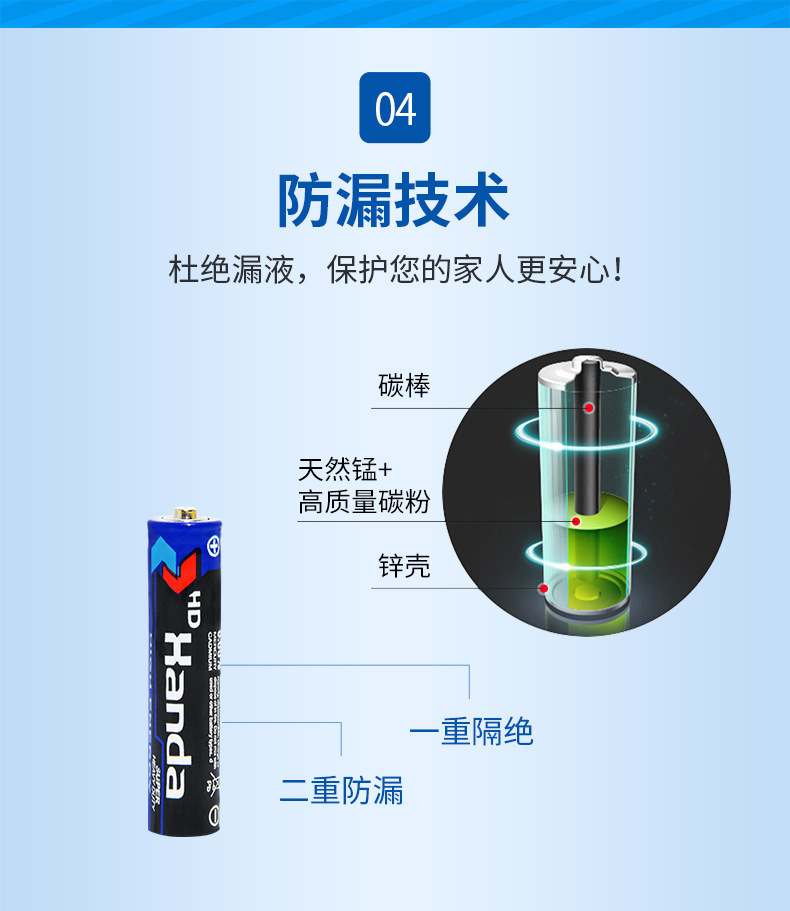 5号7号电池1.5V七号碳性aaa遥控器电子秤挂图玩具干电池厂家批发详情4