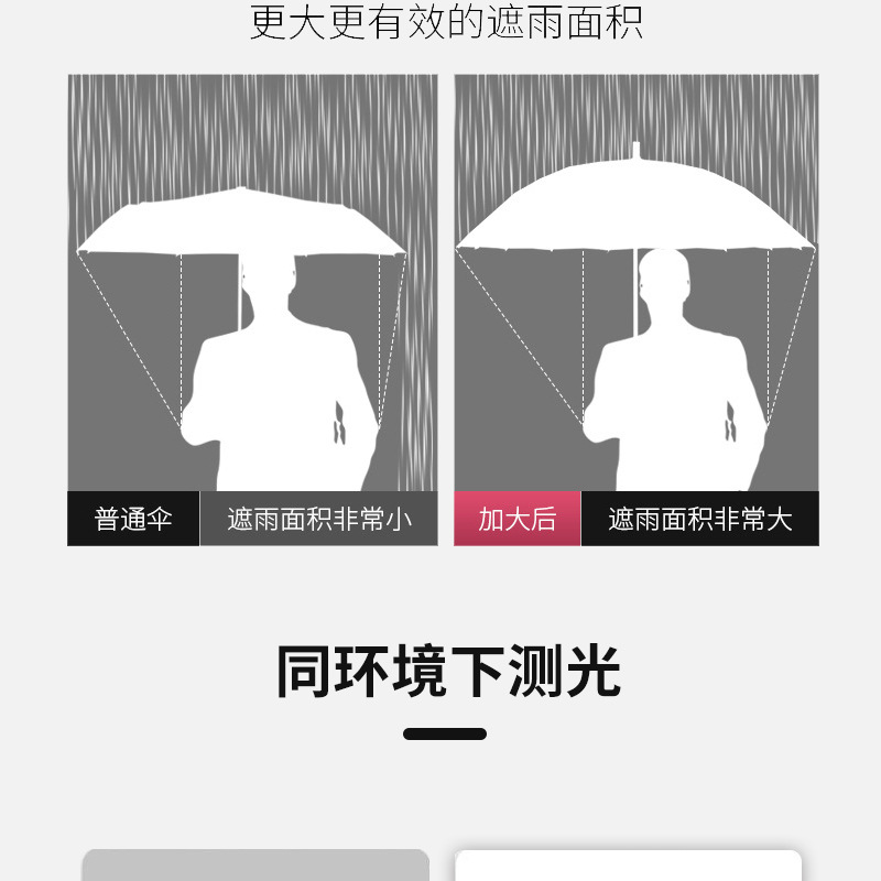 创意12骨黑胶商务伞广告礼品晴雨伞加大加固晴雨两用商务伞logo详情12