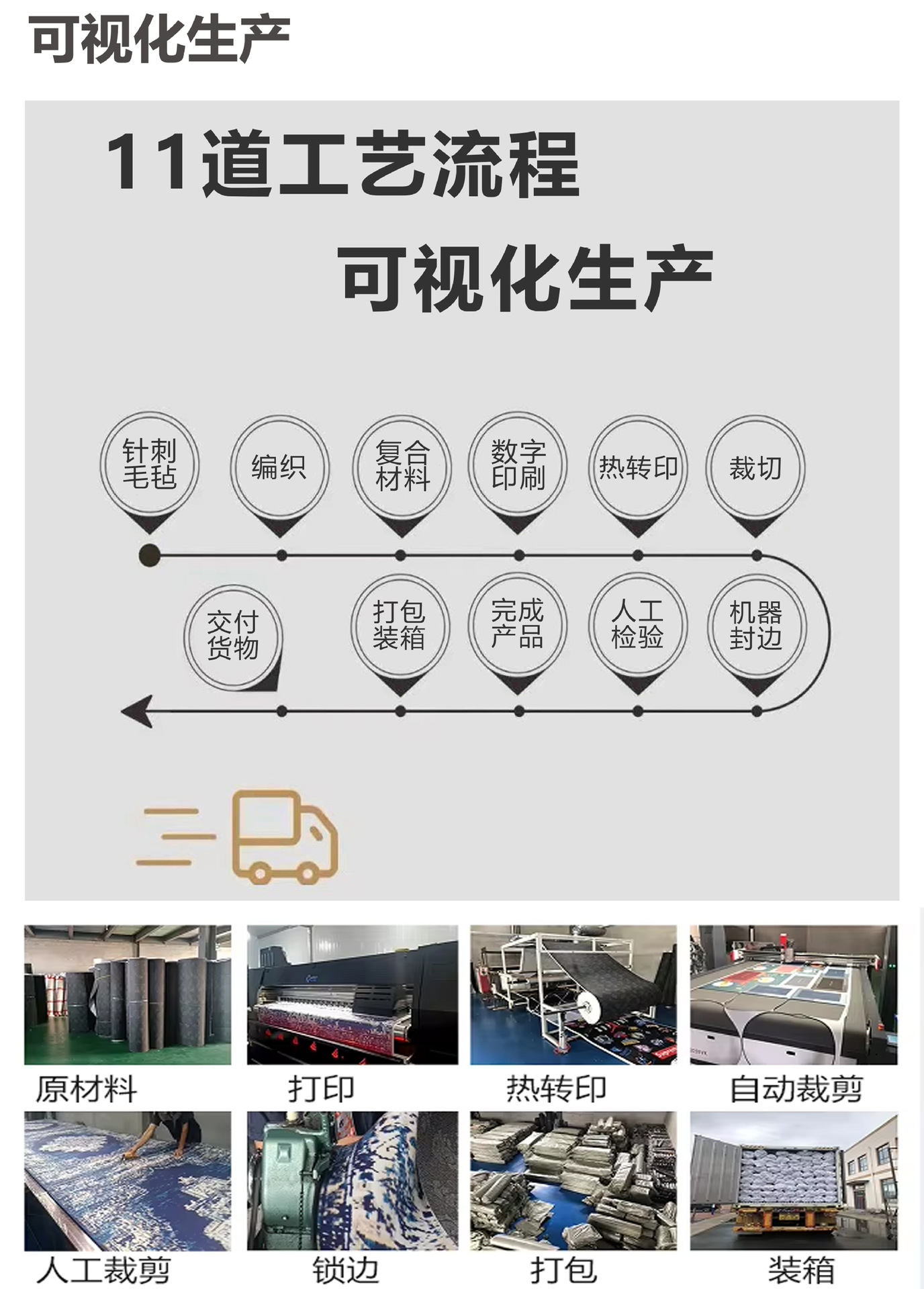 跨境浴室防滑垫法兰绒加厚海绵垫子卫生间门口地垫吸水垫天津地毯详情5