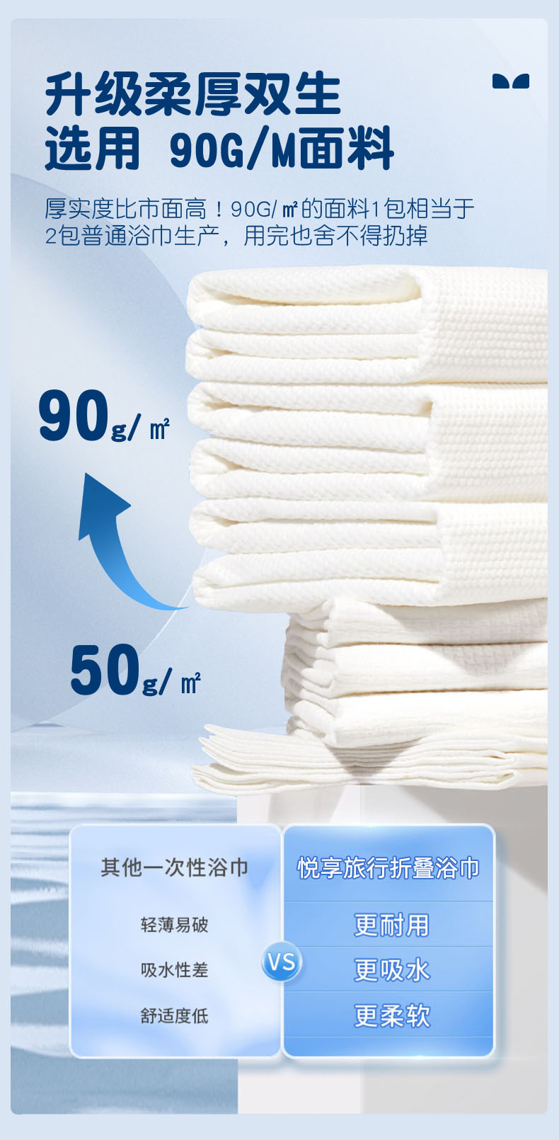 Disposable bath towels made of pure cotton, thickened and enlarged, individual packaging, portable, for hotel guests, travel, business trips, swimming and fitness pic 5