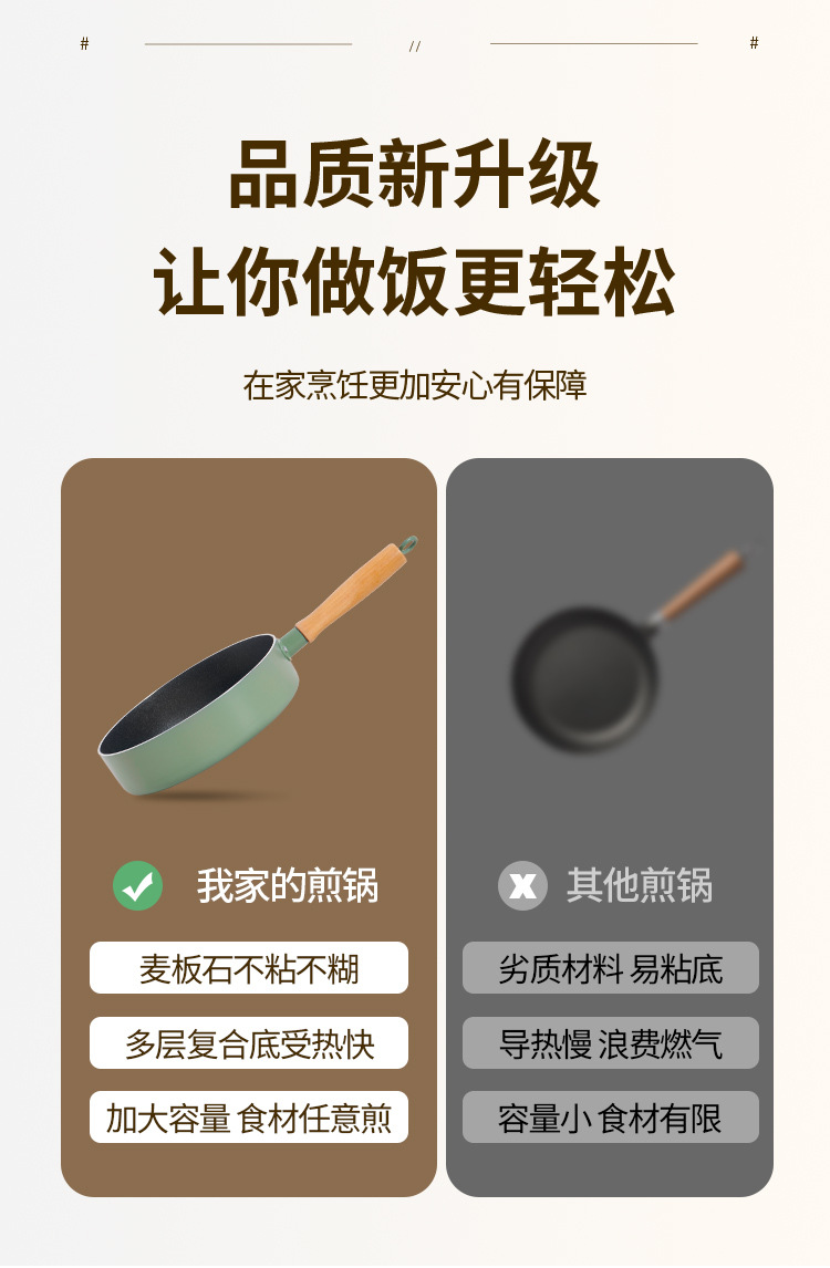 平底锅 跨境专供麦饭石煎蛋锅不粘铝合金露营煎锅Frying Pan 煎锅详情3