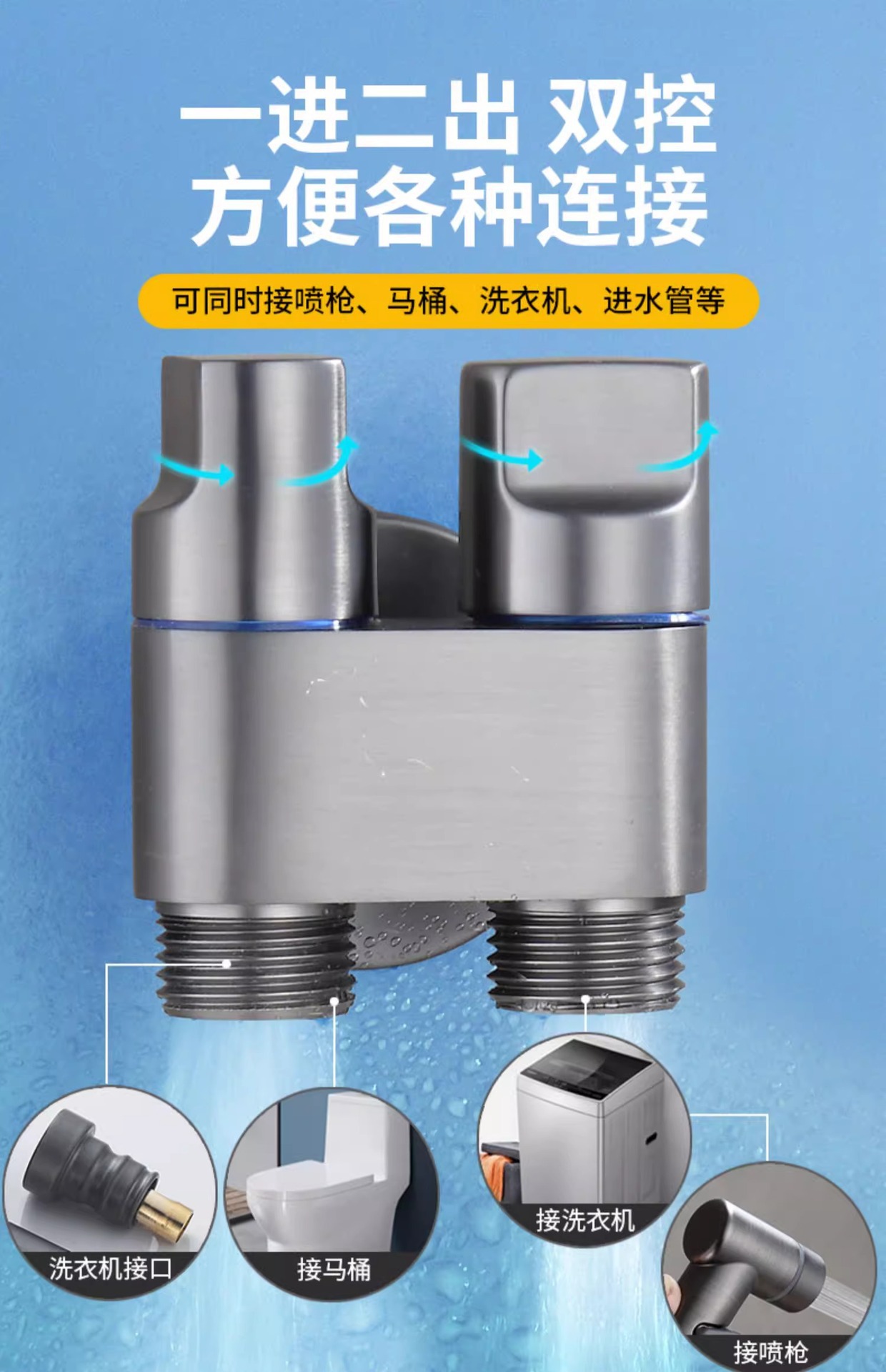 All-copper Angle valve, one inlet and two outlets, washing machine faucet, one split and two automatic water stop, double water outlet, double control, double opening pic 4