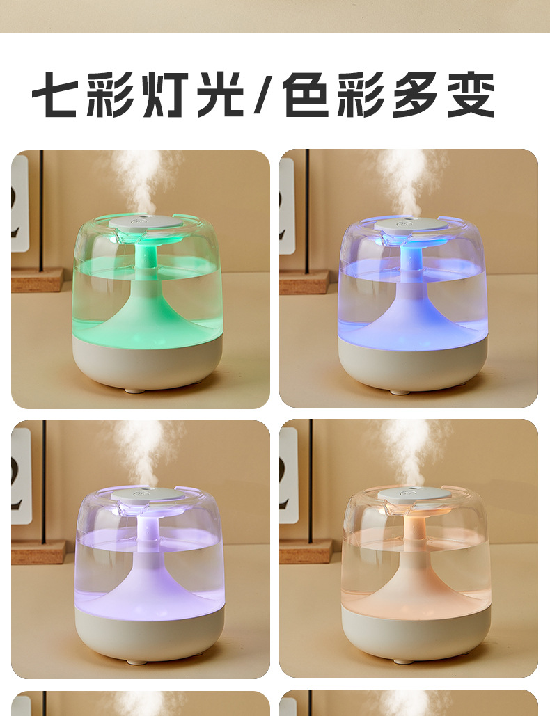 跨境迷你加湿器卧室用小型家用大喷雾香薰机 大雾量usb空气加湿器详情11