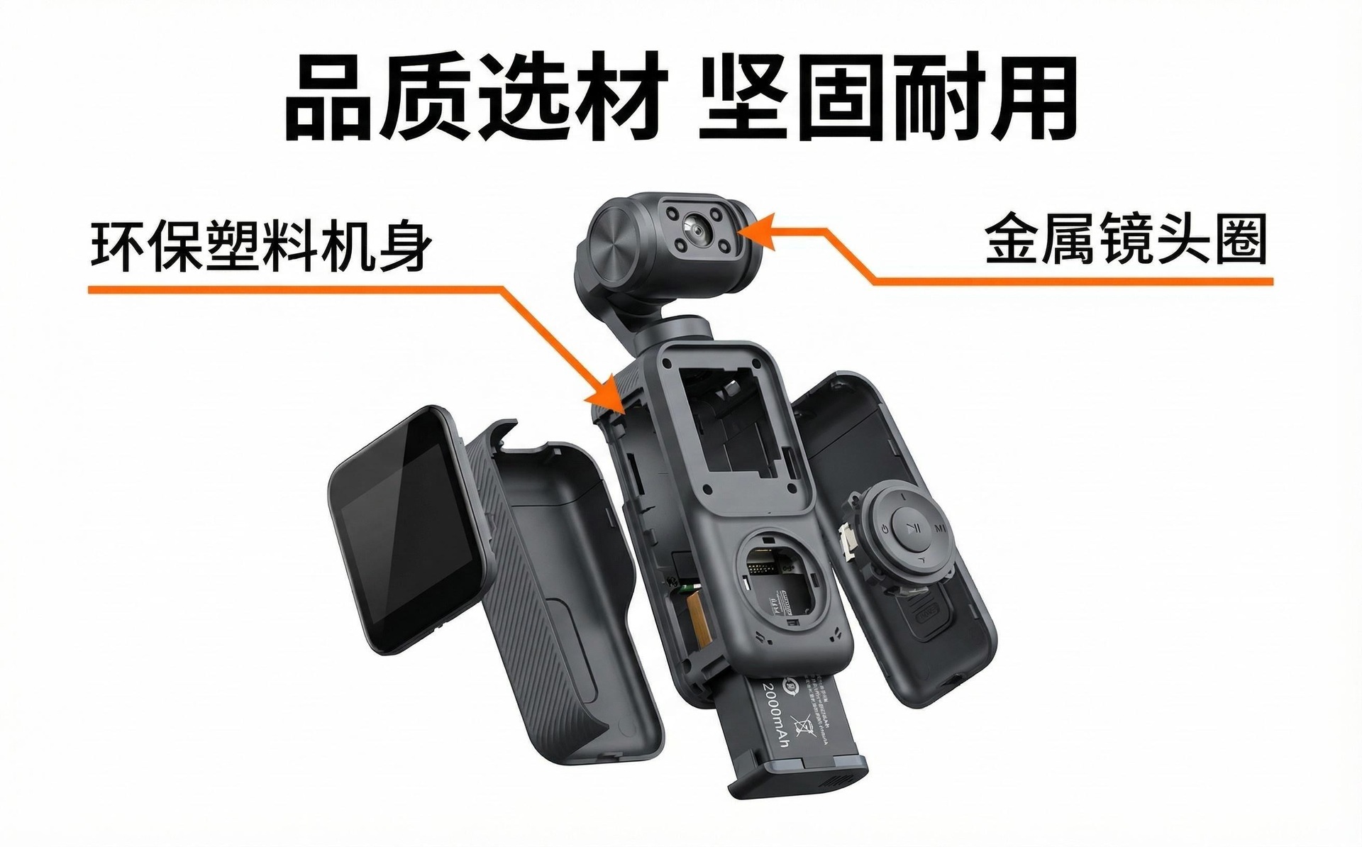 Handheld action camera with screen, cycling commuting recorder, night vision, campus portable vlog high-definition camera pic 5