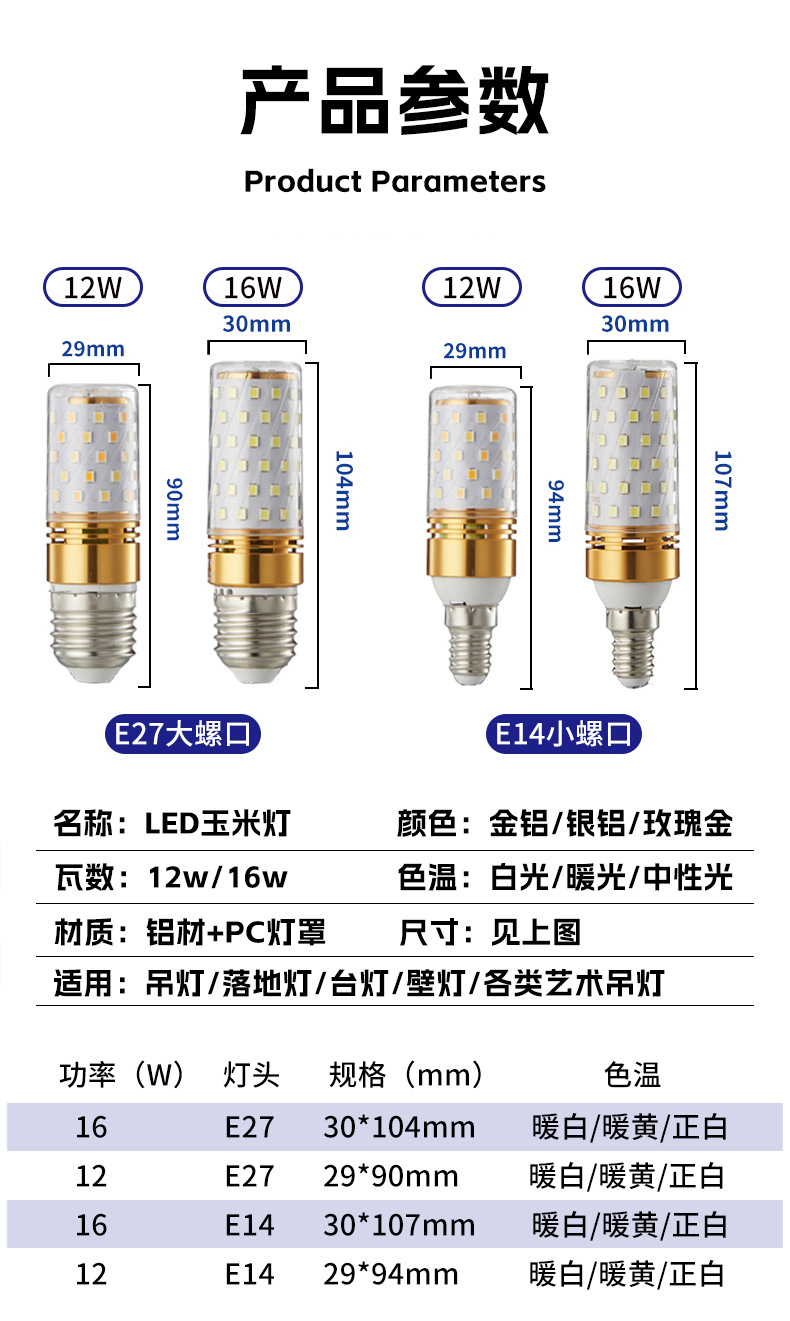 LED灯泡玉米灯e14小螺口E27螺纹节能灯家用光头强玉米灯家用灯泡详情9