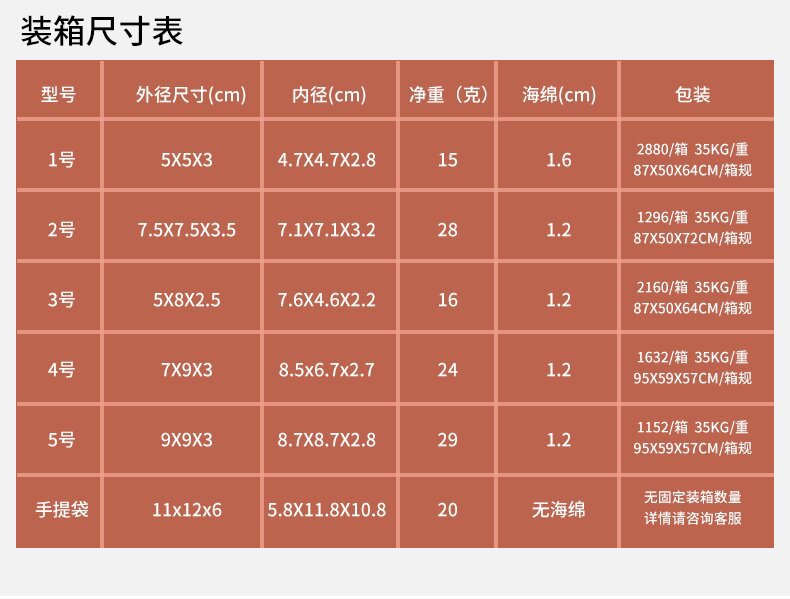 绿粉色饰品包装盒天地盖首饰收纳纸盒戒指耳钉手镯项链礼品包装盒详情6