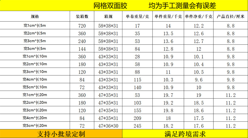 网格双面布基胶地毯胶带免打孔固定无痕高粘度万能双面胶厂家批发详情5