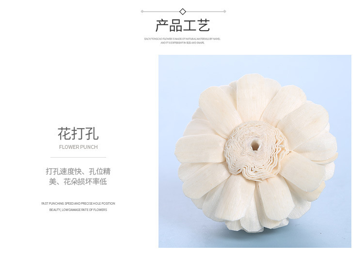 Volatile sticks, dried flowers, rattan balls, round beads, perfume water, diffuser sticks, fiber sticks, accessories manufacturer, in stock and available for delivery pic 2