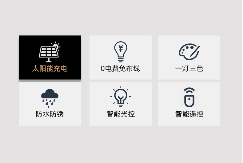 太阳能柱头灯户外防水小区围墙柱灯家用别墅阳台庭院大门口柱子灯详情2