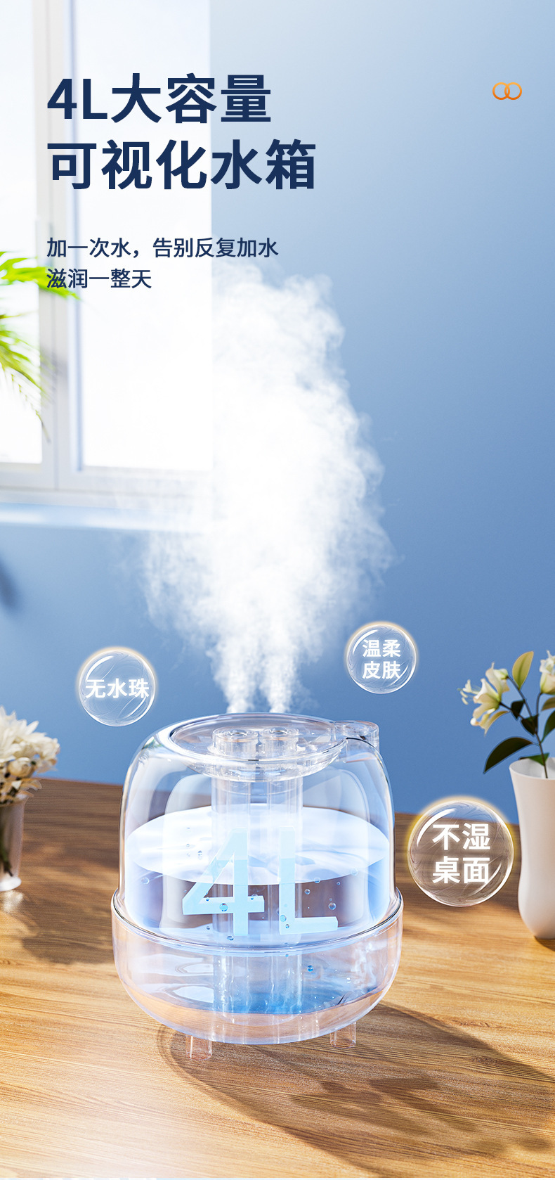 跨境空气加湿器 桌面加湿器大容量空气增湿机家用大雾量加濕器详情3