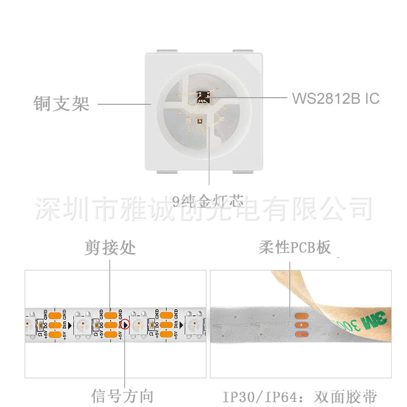 跑马灯带DC5V电商套装USB幻彩灯带 SK6812软灯条线条光源流水彩灯详情5