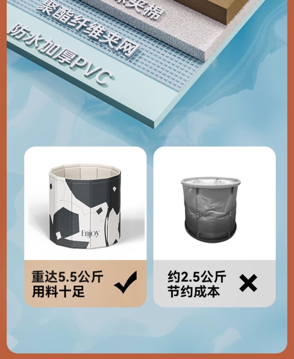泡澡桶大人折叠泡浴桶洗澡桶儿童可坐浴盆游泳桶成人浴缸全身浴桶详情13