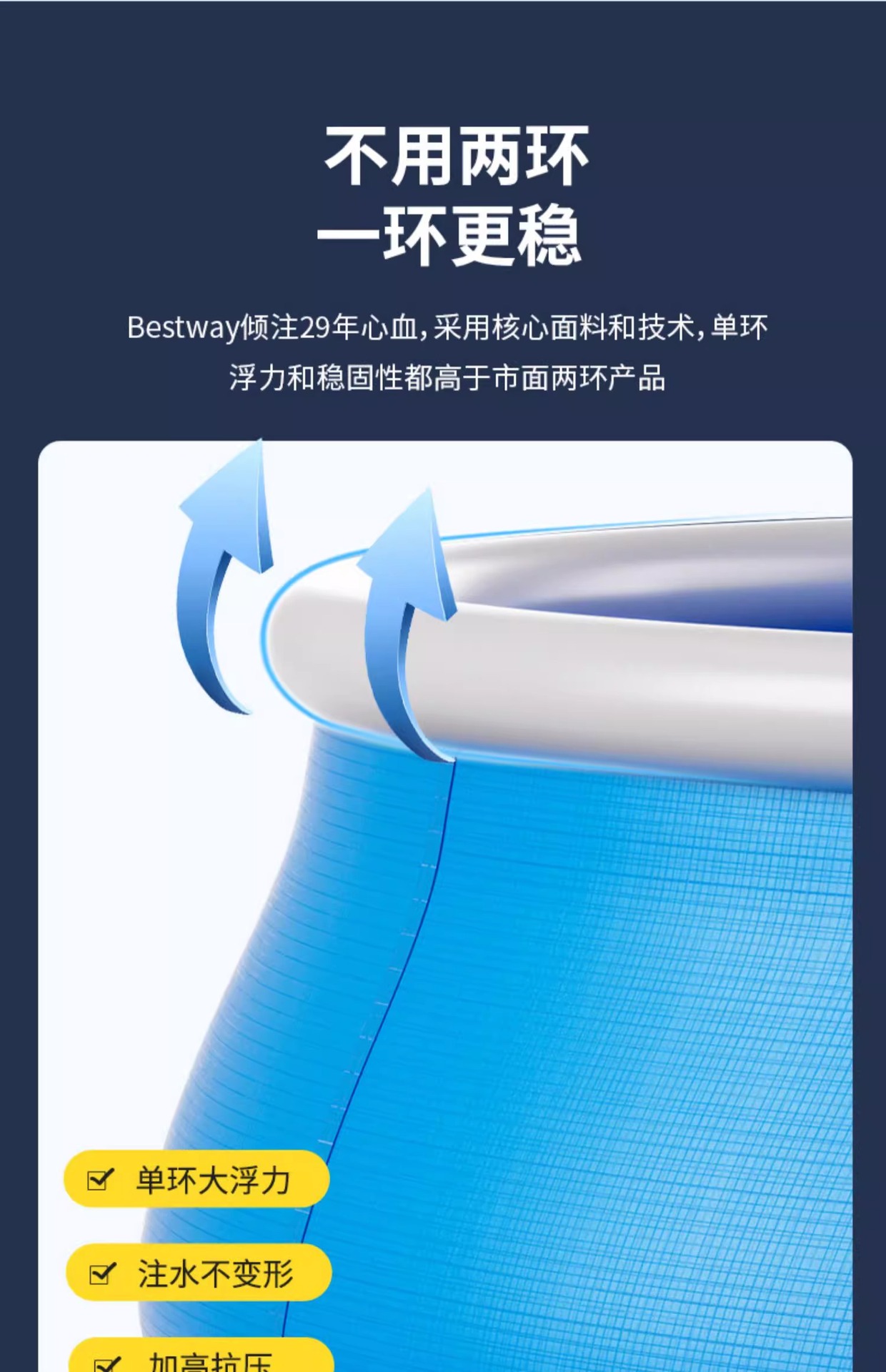 Bestway充气游泳池大型家庭用成人儿童加厚户外戏水池运动休闲游艺设施详情8