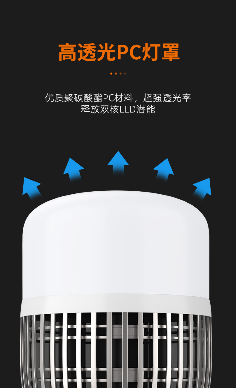 大功率照明灯泡超亮E27螺口100W150W家用节能灯工地厂房LED球泡灯详情8