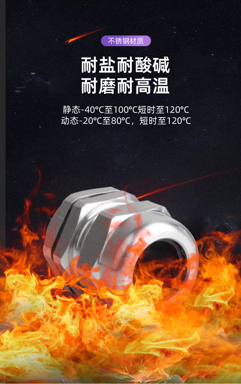 英得特304不锈钢电缆防水接头固定格兰头金属接头船用连接填料函详情10