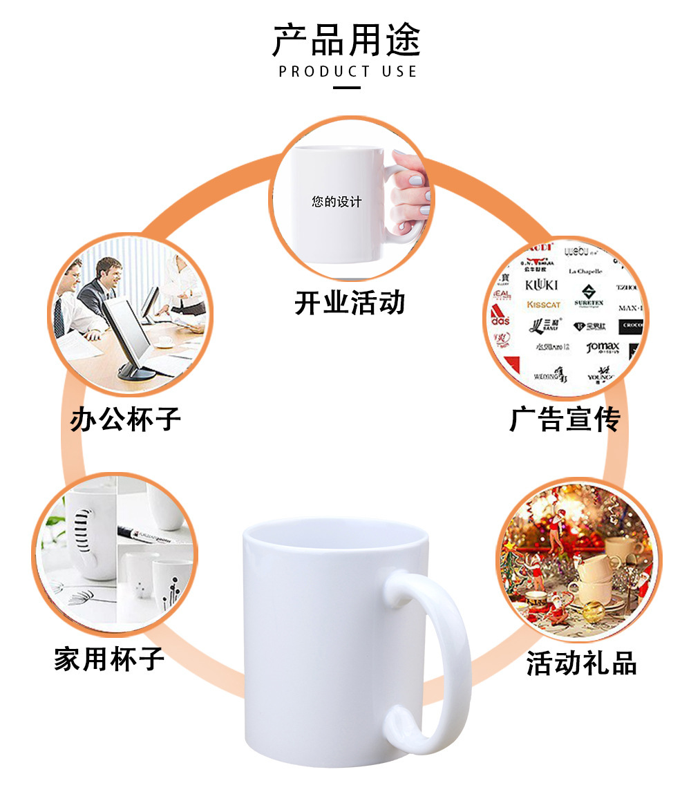 欧美跨境热销可制定图案马克杯个性创意陶瓷马克杯咖啡杯来图制定详情1