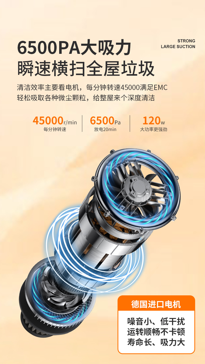 跨境私模手持小型吸尘器无线大吸力家车两用桌面吸尘器车载吸尘器详情10