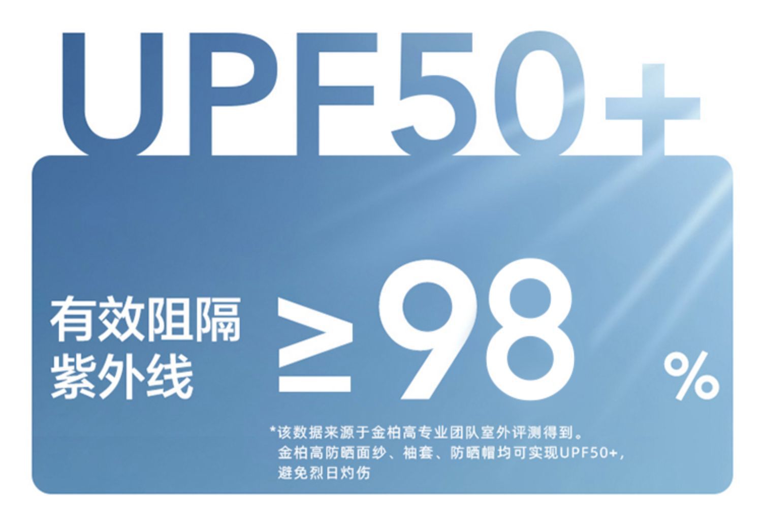 UPF50+双层防晒帽女防紫外线遮阳帽大帽檐专业级夏季大沿空顶帽子详情4