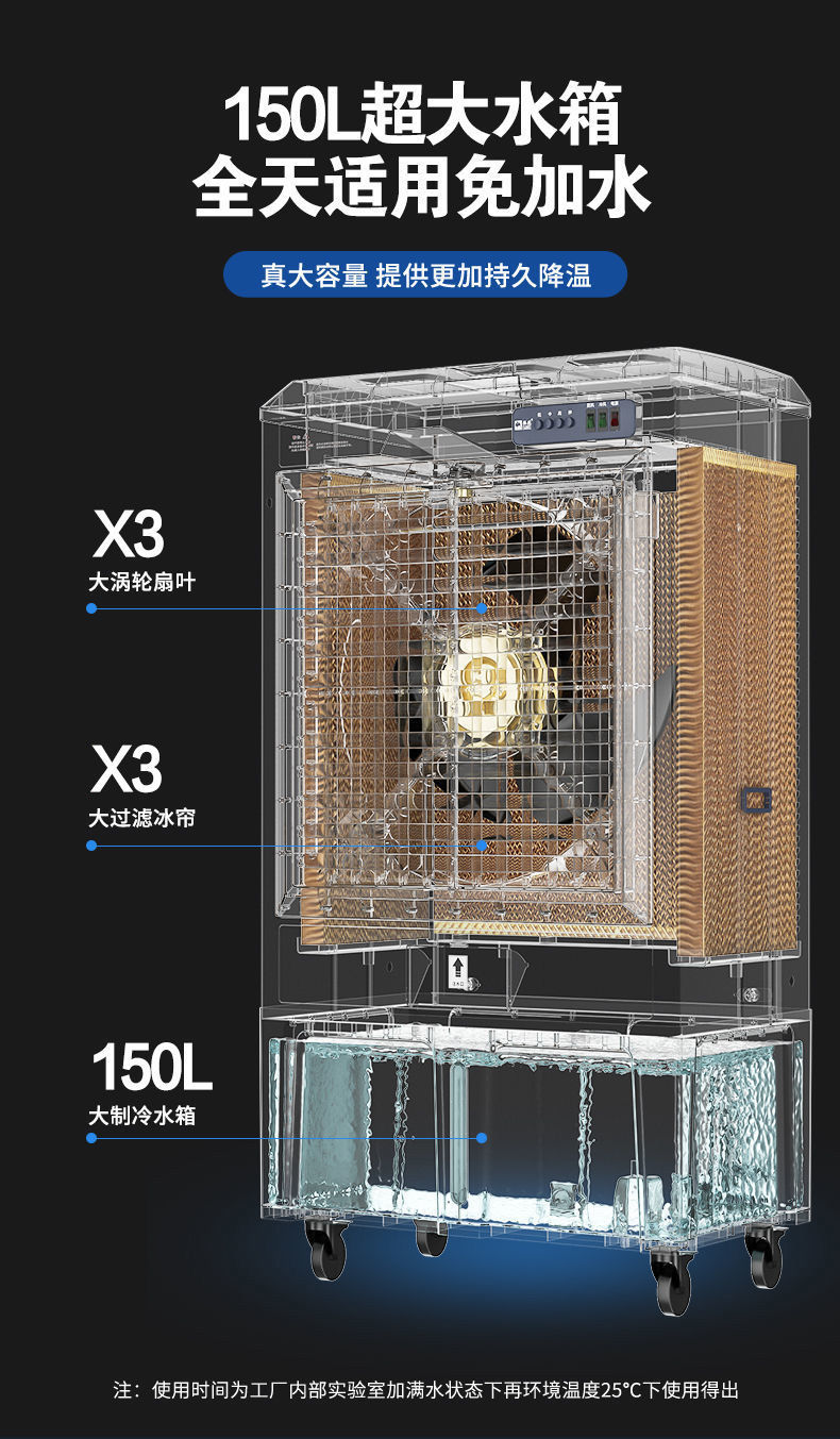 严选骆驼工业冷风机厂房家用空调扇制冷风扇商用移动制冷水冷气扇详情23