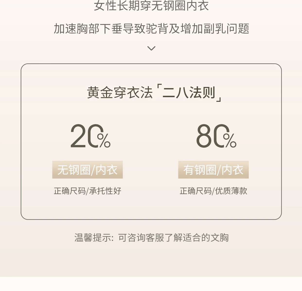 全罩杯大码无痕内衣大胸显小胸调整型收副乳防下垂女薄款矫正文胸详情38