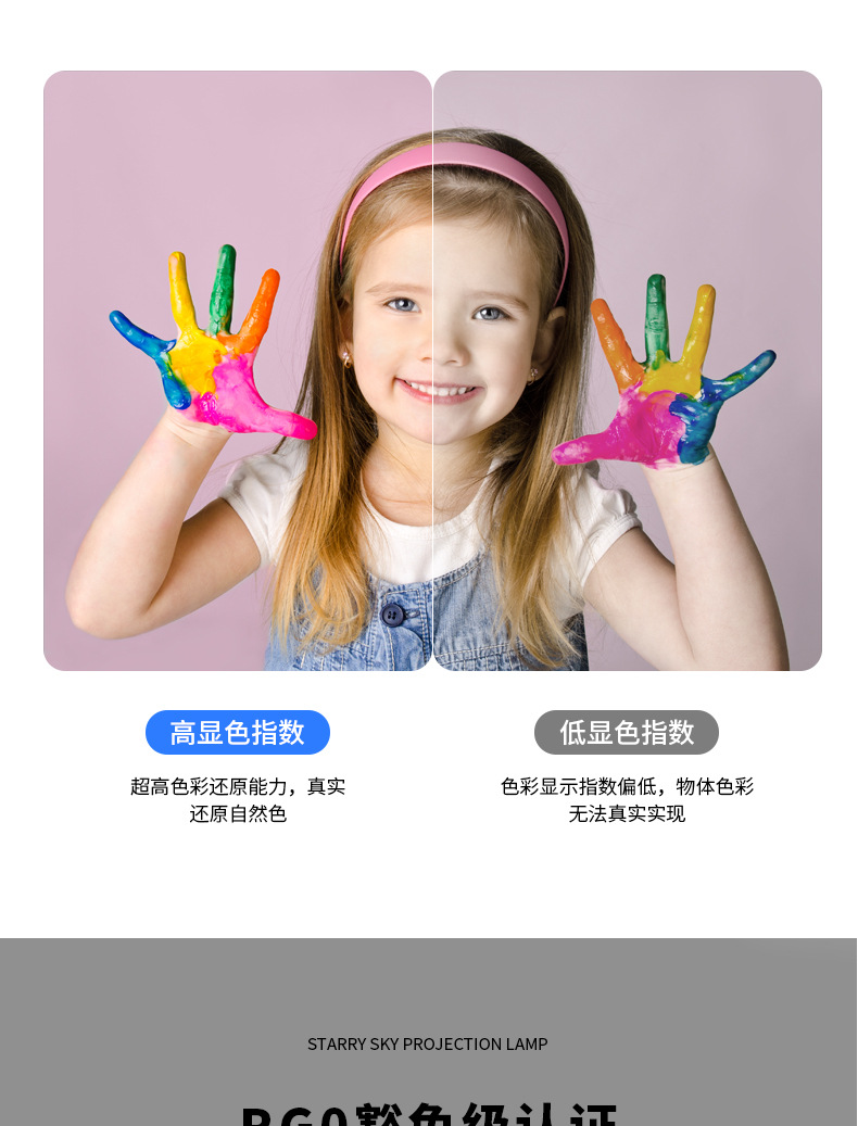 普瑞芯片高亮护眼灯全光谱led吸顶灯简约现代阳台房间卧室灯具详情11