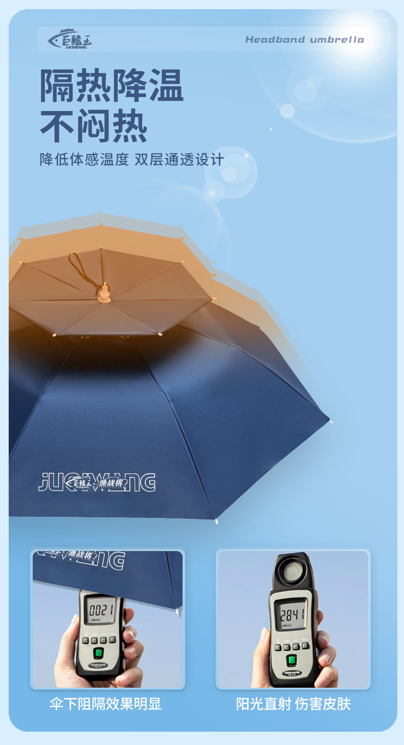 钓鱼伞帽头戴伞折叠户外防晒遮阳伞大号双层帽子雨伞便携防雨钓伞详情6