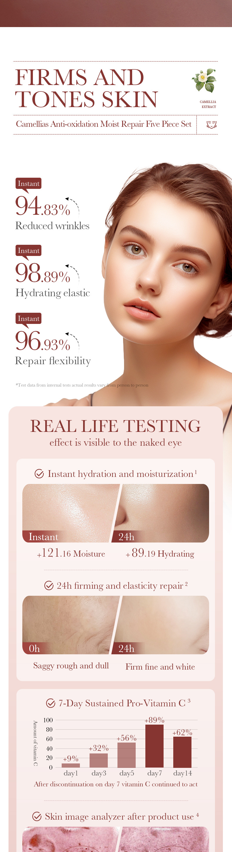 Cross-border export wholesale of all-English Camellia Five-piece set BIOAOUA Hydrating and Moisturizing Skin Care products Box pic 4