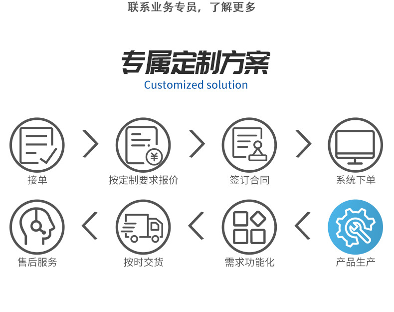 特斯林欧式现代简约对角西餐垫pvc编织单双框桌巾餐桌垫餐垫批发详情12