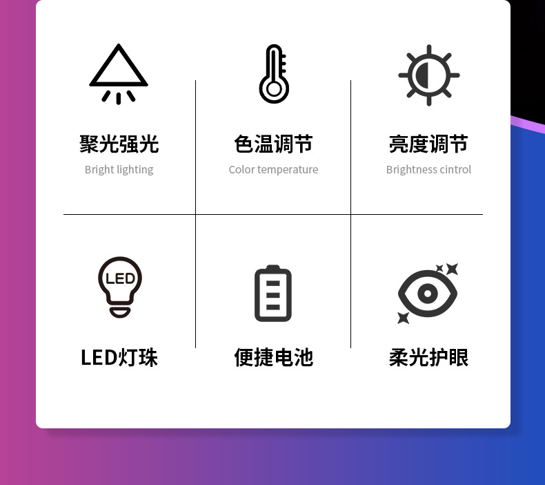416平板补光灯摄影灯服装灯棒柔光补光专业摄影详情4