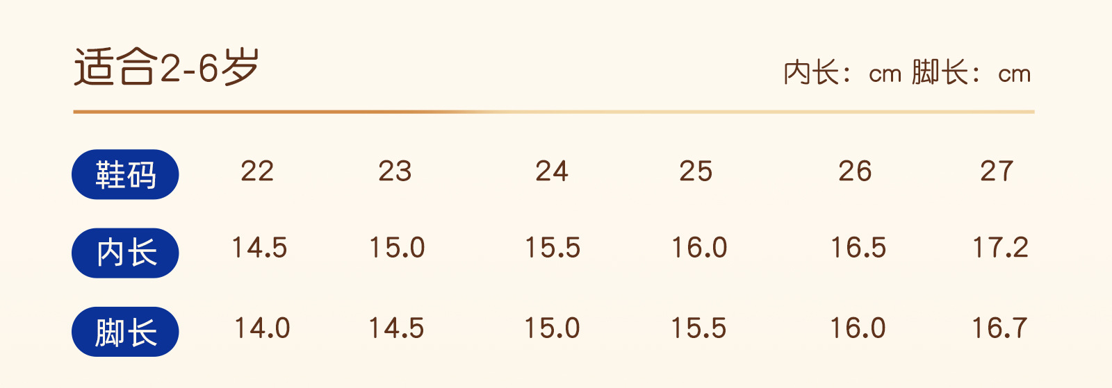 英贝米尼男宝宝鞋子秋季2025新款男童鞋运动鞋儿童学步鞋女童板鞋详情56