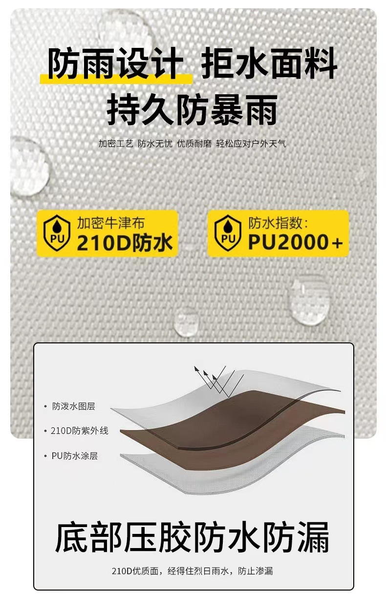 户外露营遮阳天幕黑胶天幕户外天幕加厚式防晒涂层野营防雨大天幕详情3