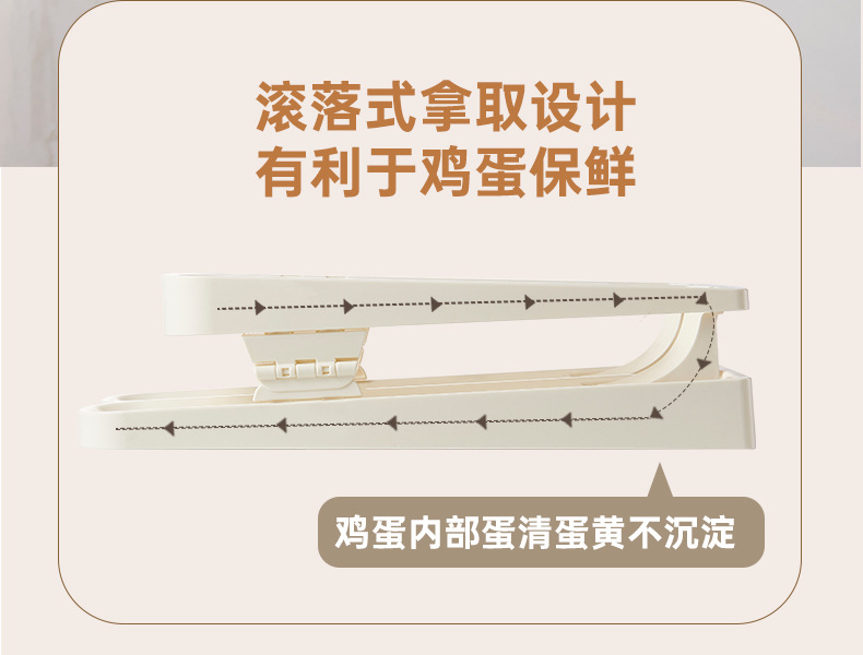 Folding rolling egg rack, refrigerator side door storage, egg tray, kitchen organization, safe storage wonder, egg compartment pic 3