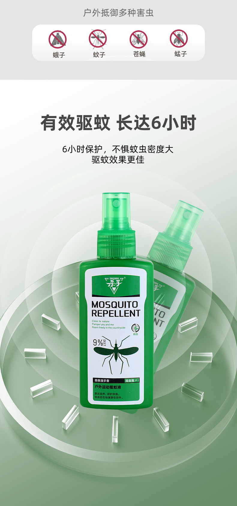 户外儿童驱蚊液旅游露营钓鱼防蚊虫叮咬驱蚊喷雾花露水厂家批发详情9