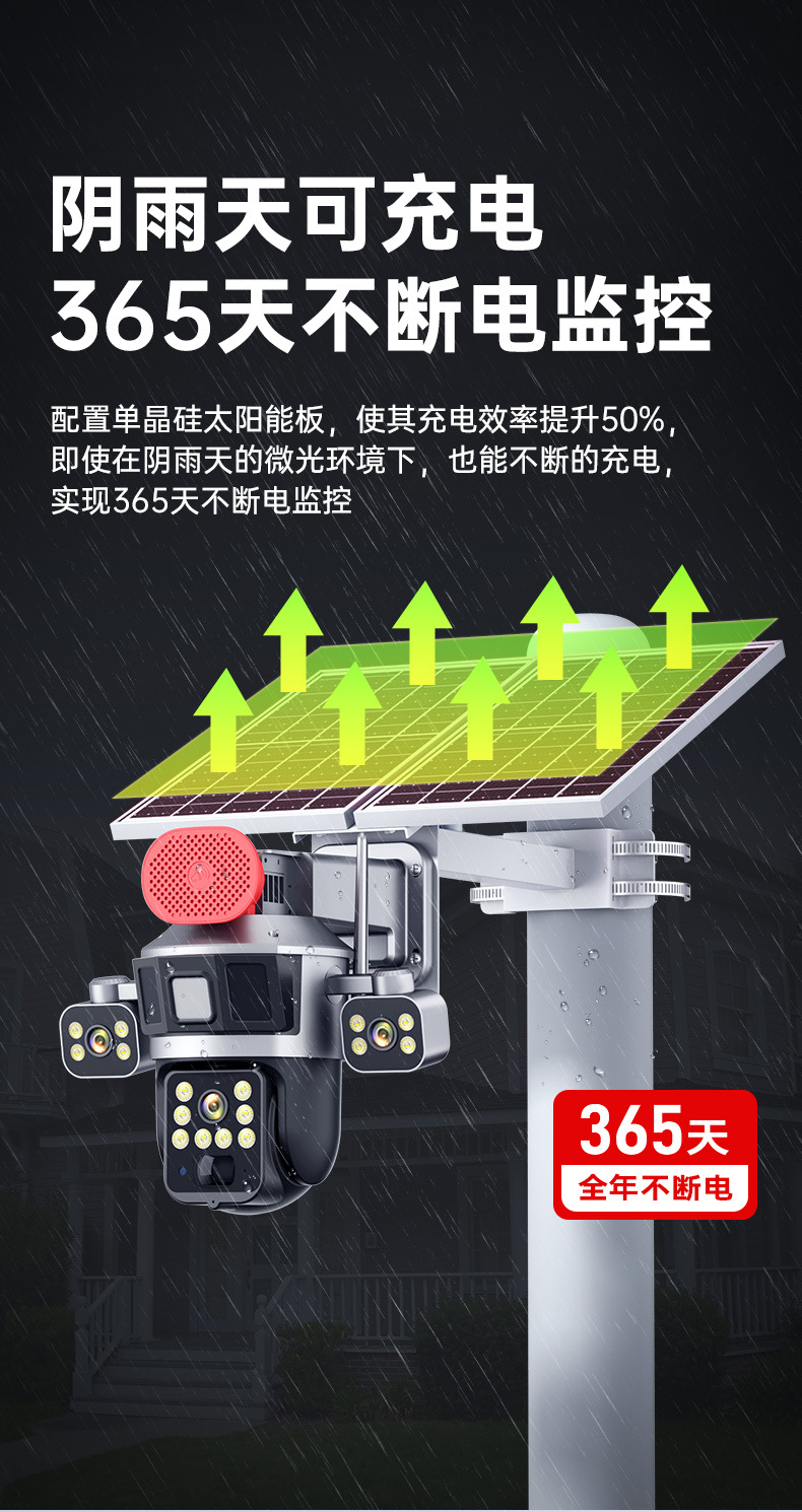 太阳能监控摄像头无电无网野外果园鱼塘使用无需充值免流量远程详情9
